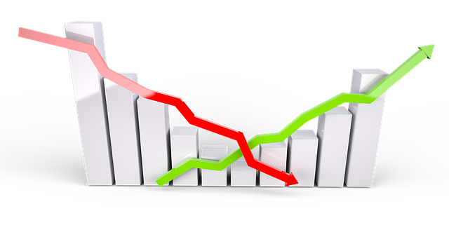 Finansal Analist Maaşları